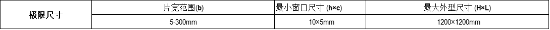 开合式电流互感器铁芯