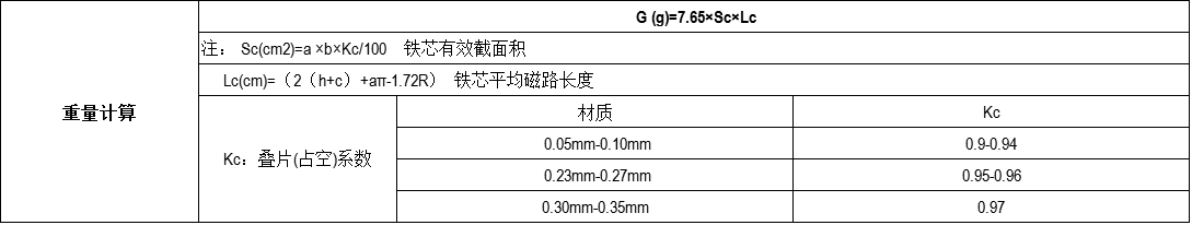 开合式电流互感器铁芯
